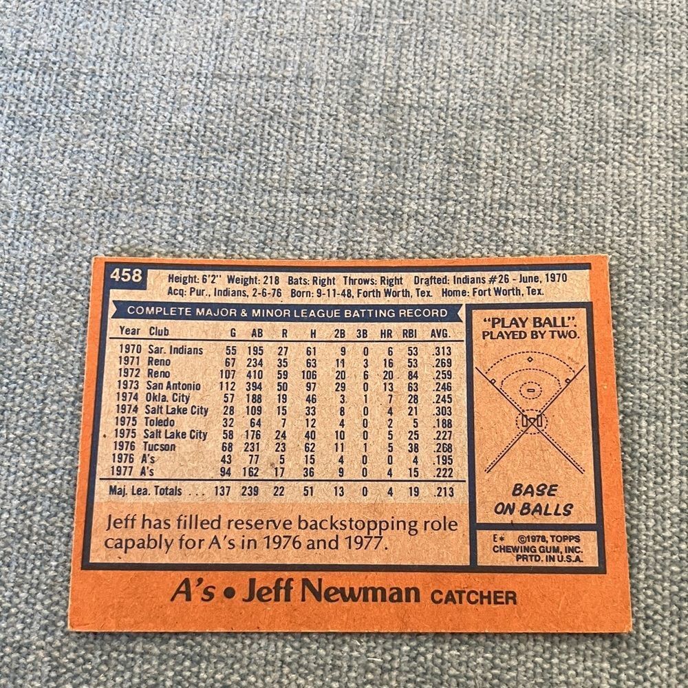 1978 Topps Oakland A's Baseball Card Trading Card - Picture 2 of 2